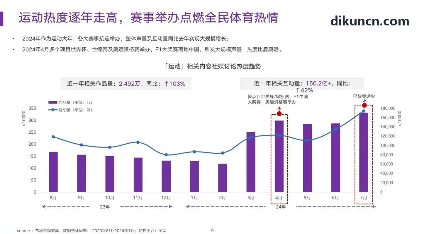 K8APP赛事转播现场
